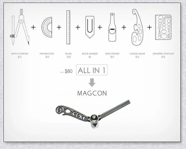 Magcon - Innovative Portable Design Tool with Ruler, Compass, and Protractor Functions