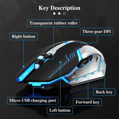 Rechargeable wireless gaming mouse with LED backlight and ergonomic design for improved precision and comfort