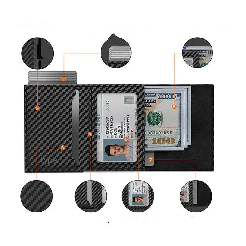 Stylish black and white striped carbon fiber leather card holder with multiple compartments for cards, cash, and ID