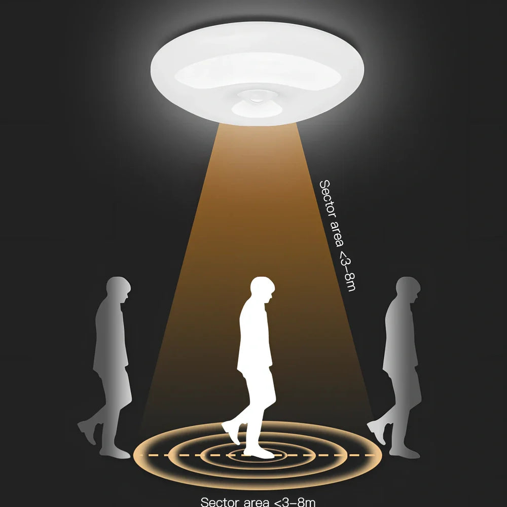 Human induction ceiling lamp with motion sensor, 200x52x200mm, rechargeable battery, adhesive installation