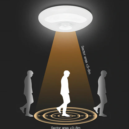 Human induction ceiling lamp with motion sensor, 200x52x200mm, rechargeable battery, adhesive installation