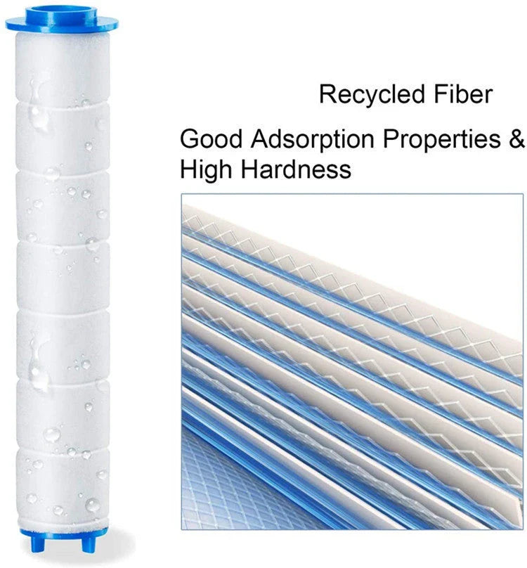 Premium high-pressure rainfall shower head with multiple spray modes and filtration for a refreshing and relaxing bathing experience