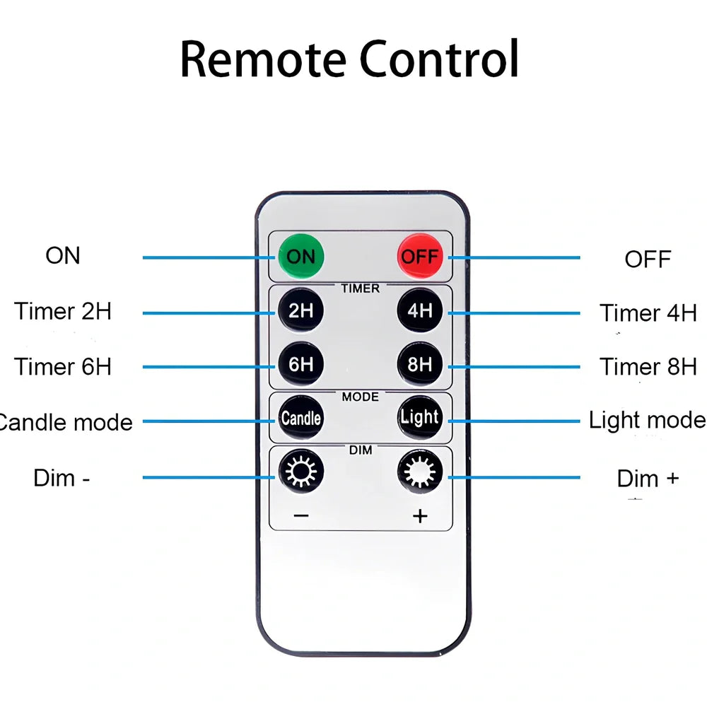 LED electronic remote control candle with swinging flame in smoky gray, transparent white, and amber gold styles