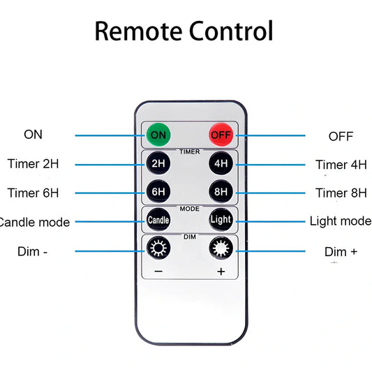 LED electronic remote control candle with swinging flame in smoky gray, transparent white, and amber gold styles