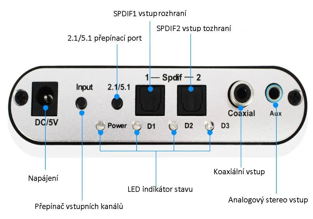 Compact black DTS Dolby Digital AC-3 audio decoder with optical and coaxial inputs for 5.1 channel surround sound conversion.