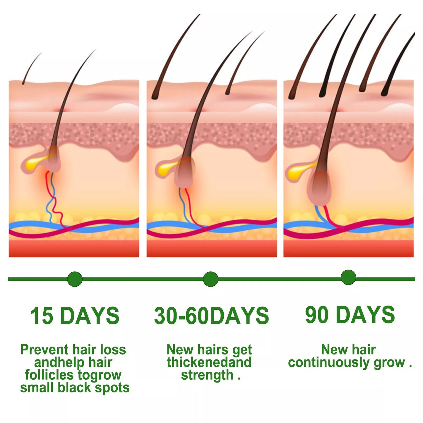 Rosemary Hair Growth Serum bottle with 60ml net content for damaged hair repair