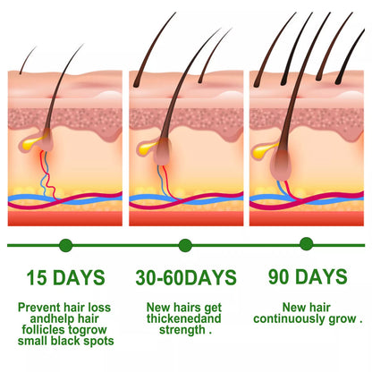 Rosemary Hair Growth Serum bottle with 60ml net content for damaged hair repair