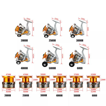 All Metal Long Cast Speed Ratio Fishing Reel with six size options for versatile fishing