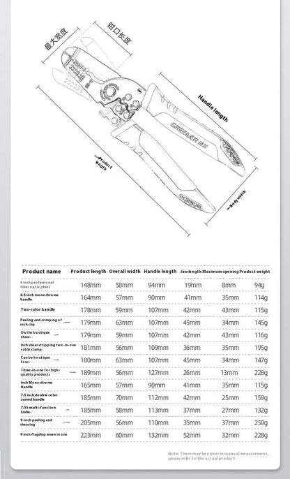 Fully automatic wire stripping pliers tool with high carbon steel blades for electrical work