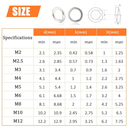 304 stainless steel spring lock washer assortment with 900 pieces in plastic storage container