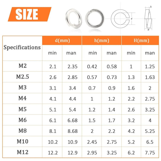 304 stainless steel spring lock washer assortment with 900 pieces in plastic storage container