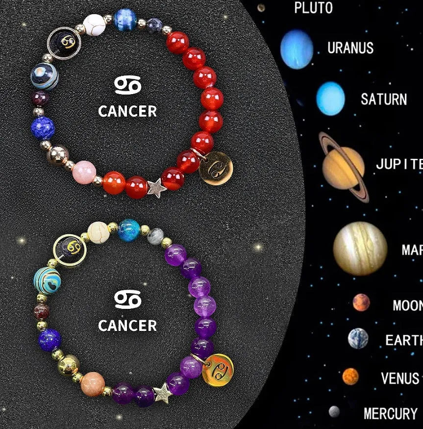 Adjustable natural stone zodiac bracelets showing 12 sign styles with 18-20cm cord