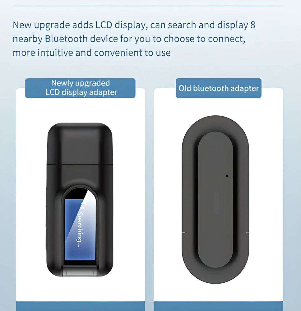 Bluetooth 5.0 wireless audio transmitter and receiver for PC, TV, and car stereo systems