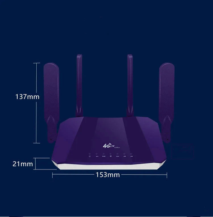 Blue 4G and wired dual-mode router with four antennas, measuring 153x137x21mm, on a desk with Ethernet cable