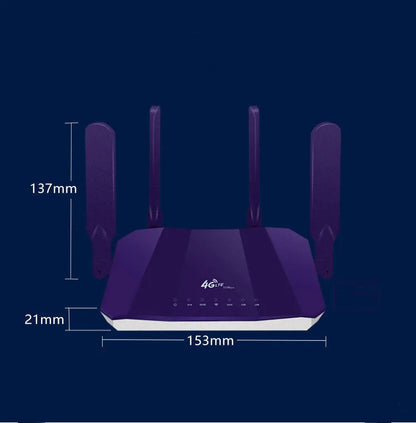 Blue 4G and wired dual-mode router with four antennas, measuring 153x137x21mm, on a desk with Ethernet cable