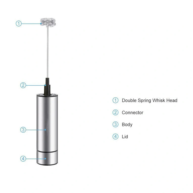 Silver handheld milk frother with 19000RPM speed for quick and efficient frothing