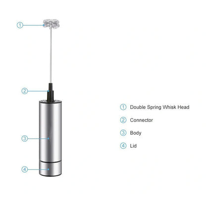 Silver handheld milk frother with 19000RPM speed for quick and efficient frothing