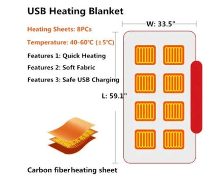 Cozy heated flannel blanket with soft, plush fabric and adjustable temperature controls for year-round warmth and comfort