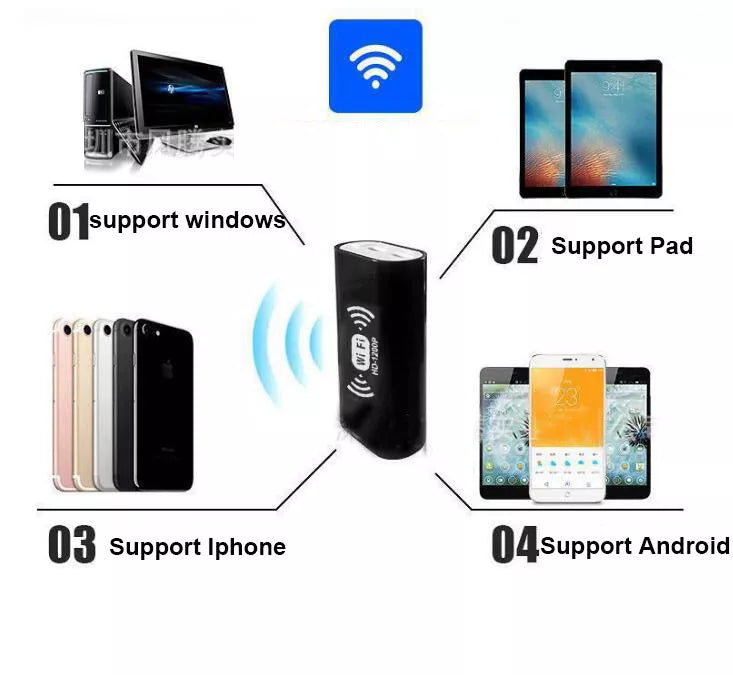 HD visual ear cleaning endoscope with USB and Android compatibility