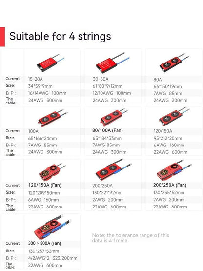 Dali Lithium Iron Phosphate 4S Battery Protection Board with balance function and cooling fan.