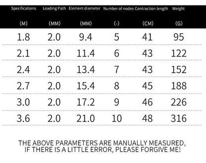 Carbon fiber mini sea fishing rod in photo color, lengths 1.8m to 3.6m