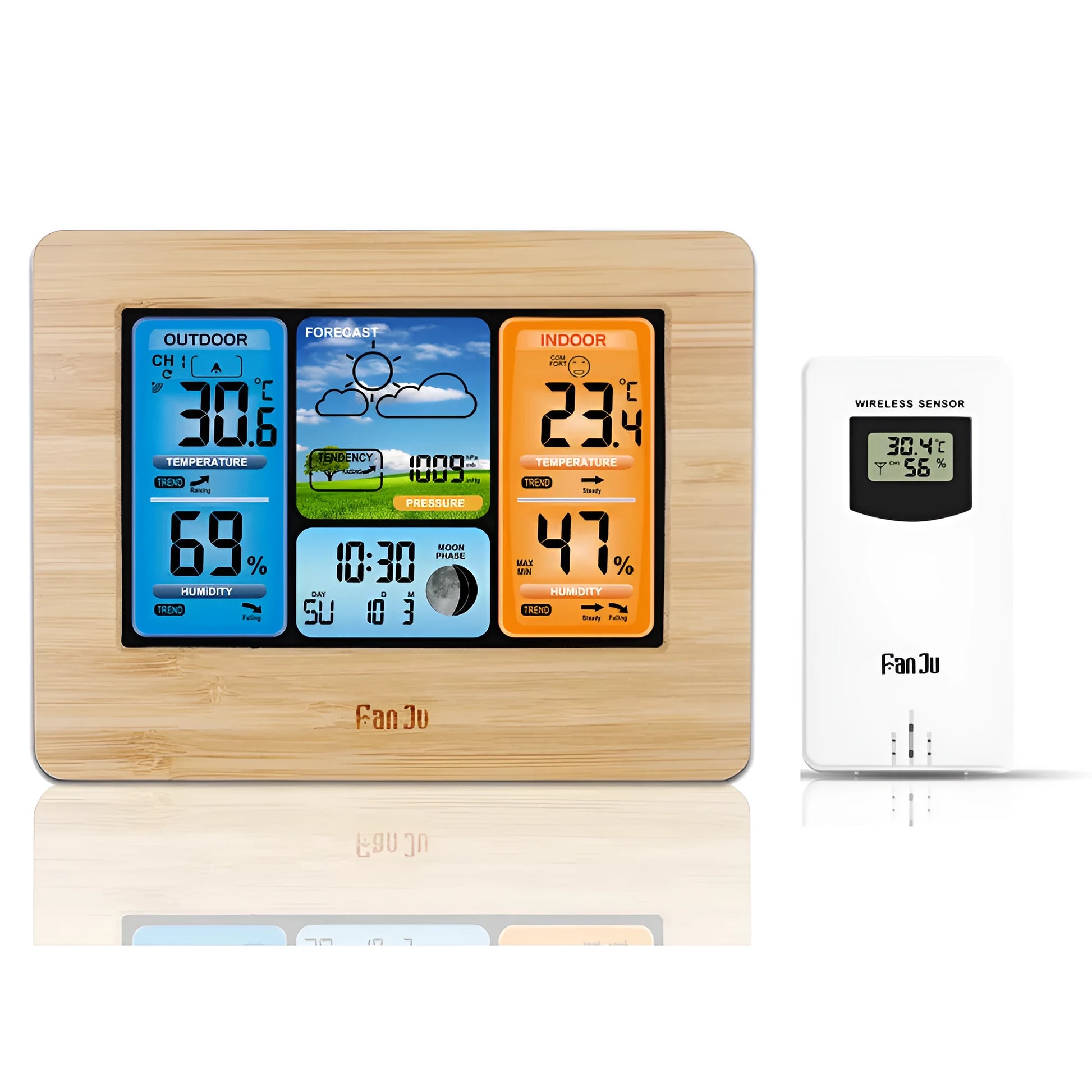 Rectangular LCD weather station showing temperature, humidity and weather forecast data