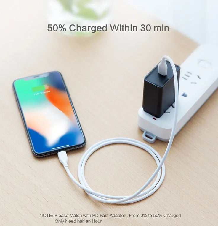 White one-metre USB-C to Lightning charging cable for iPhone on a plain background