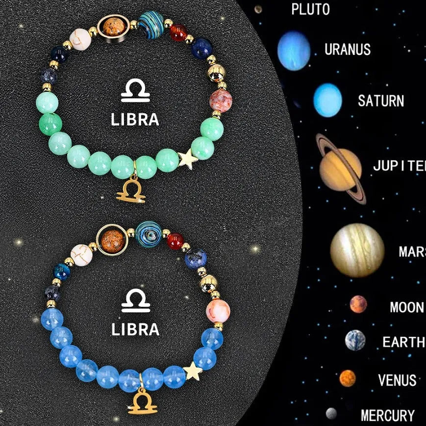 Two adjustable zodiac bracelets with natural stone beads and stainless steel charms showing 18-22cm circumference