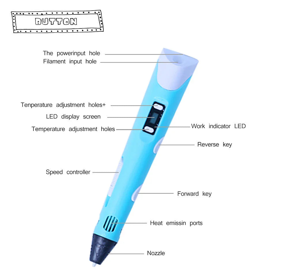 Versatile 3D Art Pen for Creative Painting and Drawing - Unleash Your Artistic Potential with Vibrant Colors and Precise Control
