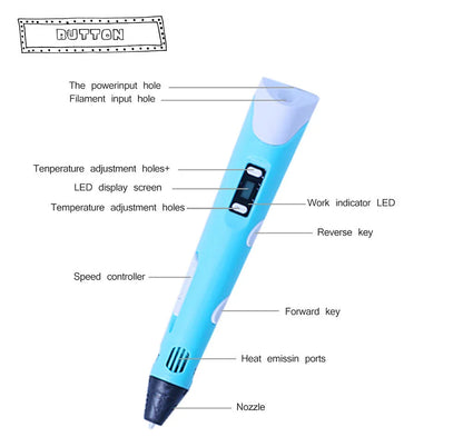 Versatile 3D Art Pen for Creative Painting and Drawing - Unleash Your Artistic Potential with Vibrant Colors and Precise Control