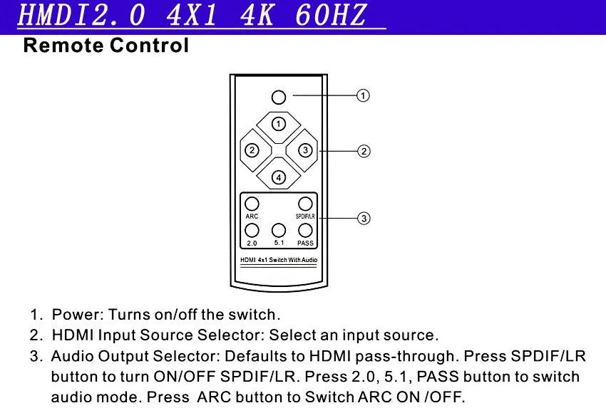 Black HDMI audio-video switch with remote control showing four inputs and one output