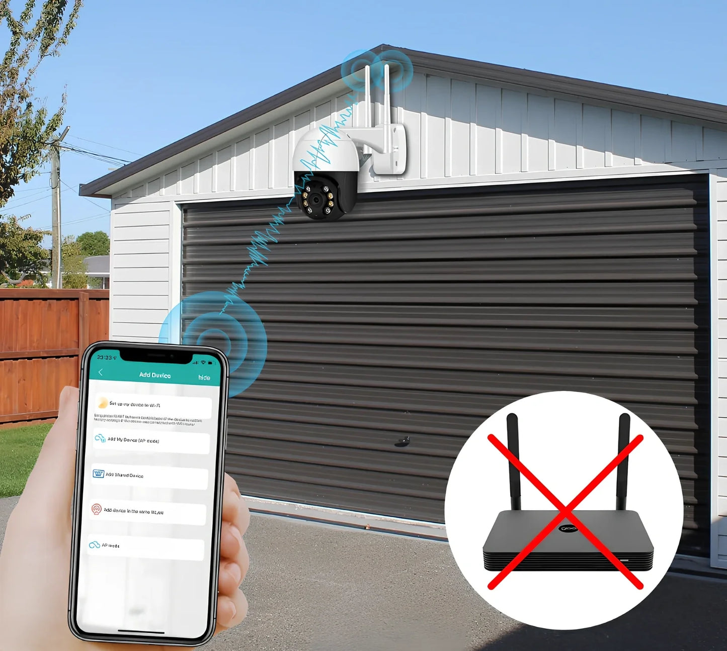 White wireless PTZ surveillance camera with dual antennas and rotational base for 270-degree coverage