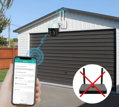 White wireless PTZ surveillance camera with dual antennas and rotational base for 270-degree coverage