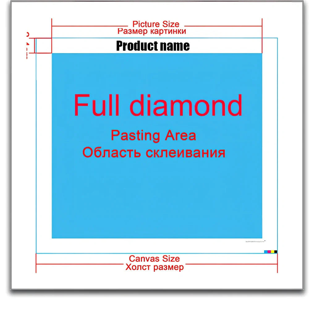 Diamond painting DIY kit showing four consecutive canvas panels forming 115x60cm artwork with oil-on-canvas material