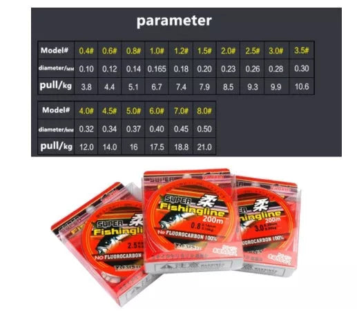 100m high horsepower transparent nylon fishing line for sea rod fishing