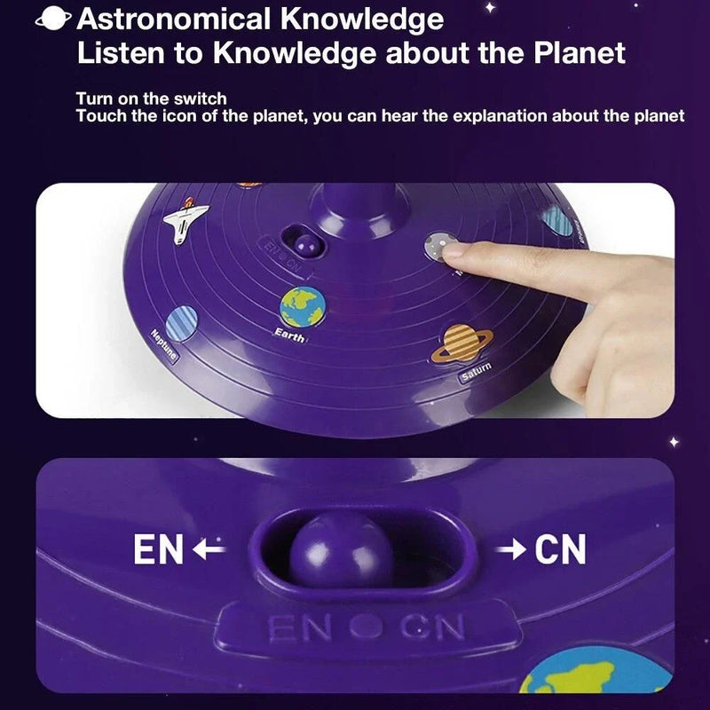 Hhomeenjoy Colorful Solar System Sky Projector