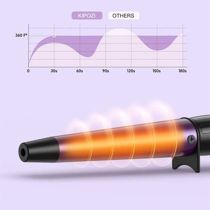 Pro Conical Curling Wand with ceramic barrel, temperature control, and safety features for creating effortless curls at home
