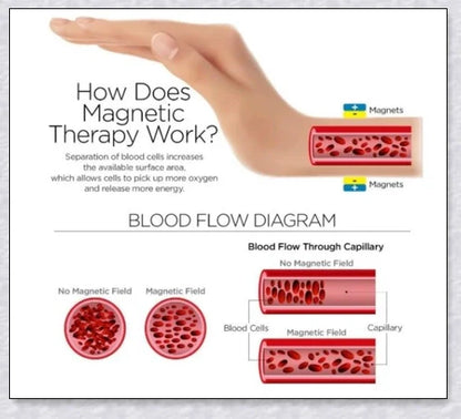 A stylish magnetic bracelet designed to stimulate lymphatic drainage and improve overall circulation for better health and wellness.