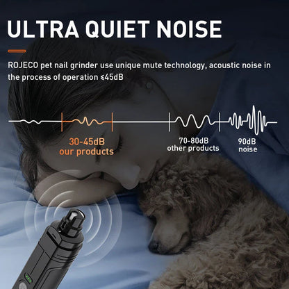 Professional electric pet nail grinder with dual LED lights for safe and precise grooming