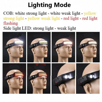 USB rechargeable LED induction headlamp for camping and hunting with adjustable headband