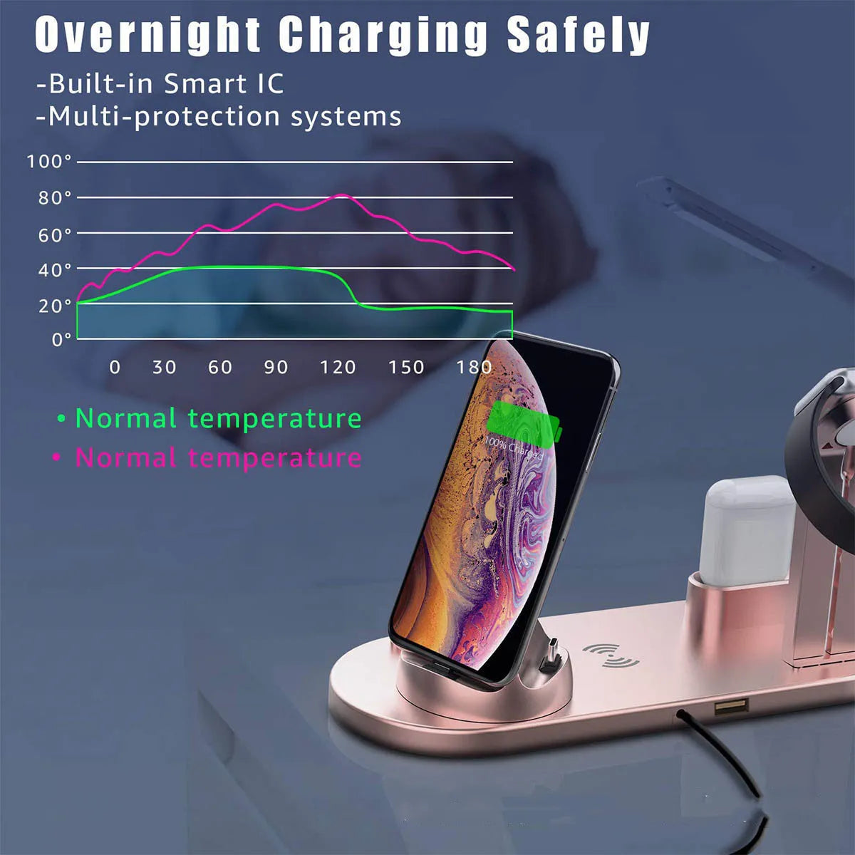 Three-in-one wireless charging stand in silver for iPhone, Apple Watch and AirPods with adjustable angle and USB power