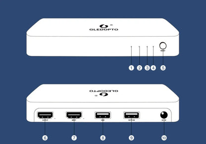 HDMI SYNC computer TV ambience lighting kit with junction box, 2m RGB LED strip, and cables.