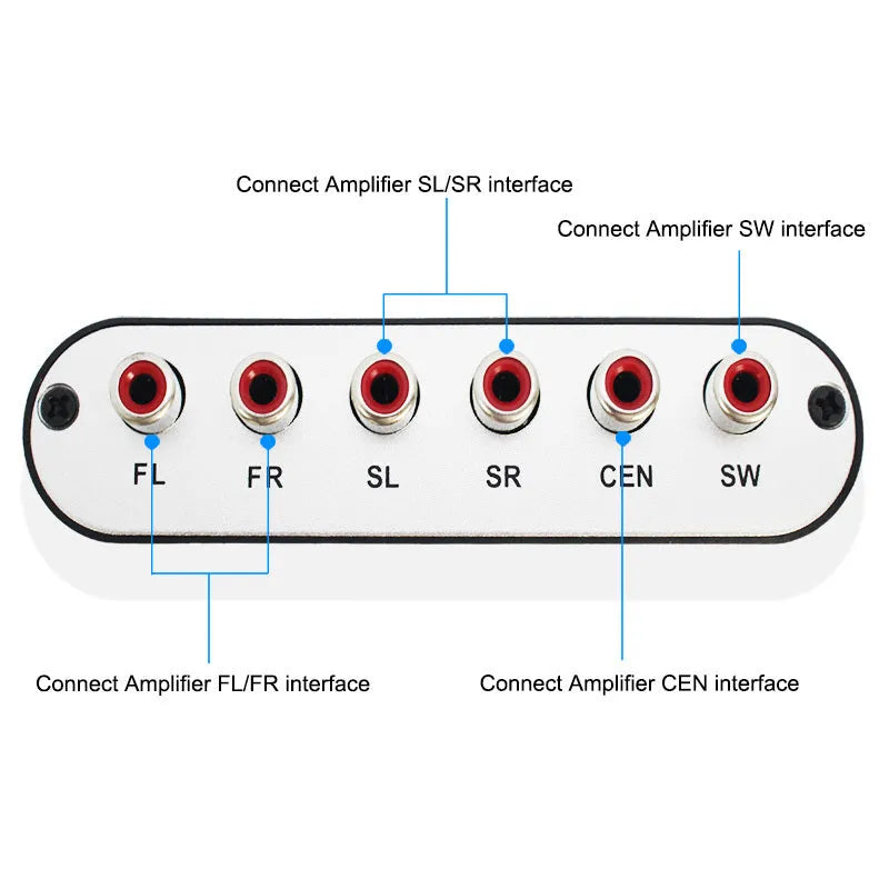 Compact black DTS Dolby Digital AC-3 audio decoder with optical and coaxial inputs for 5.1 channel surround sound conversion.