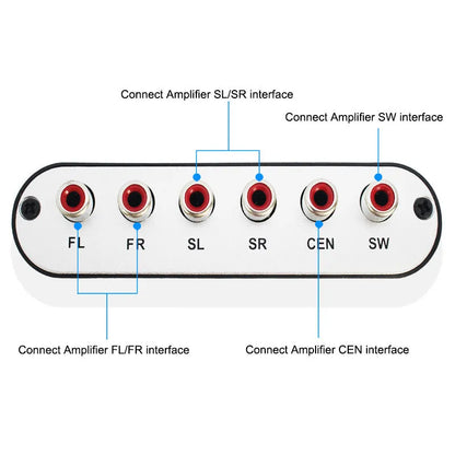 Compact black DTS Dolby Digital AC-3 audio decoder with optical and coaxial inputs for 5.1 channel surround sound conversion.