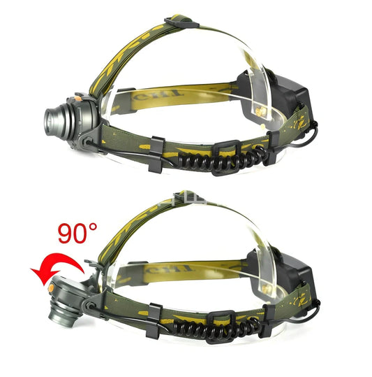 Aluminium alloy retractable headlamp with extended lighting unit and adjustable headband for outdoor use