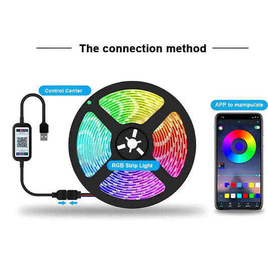 USB-powered Bluetooth RGB LED light strip with 30 LEDs per metre for TV backlighting, waterproof design, 1-5m options