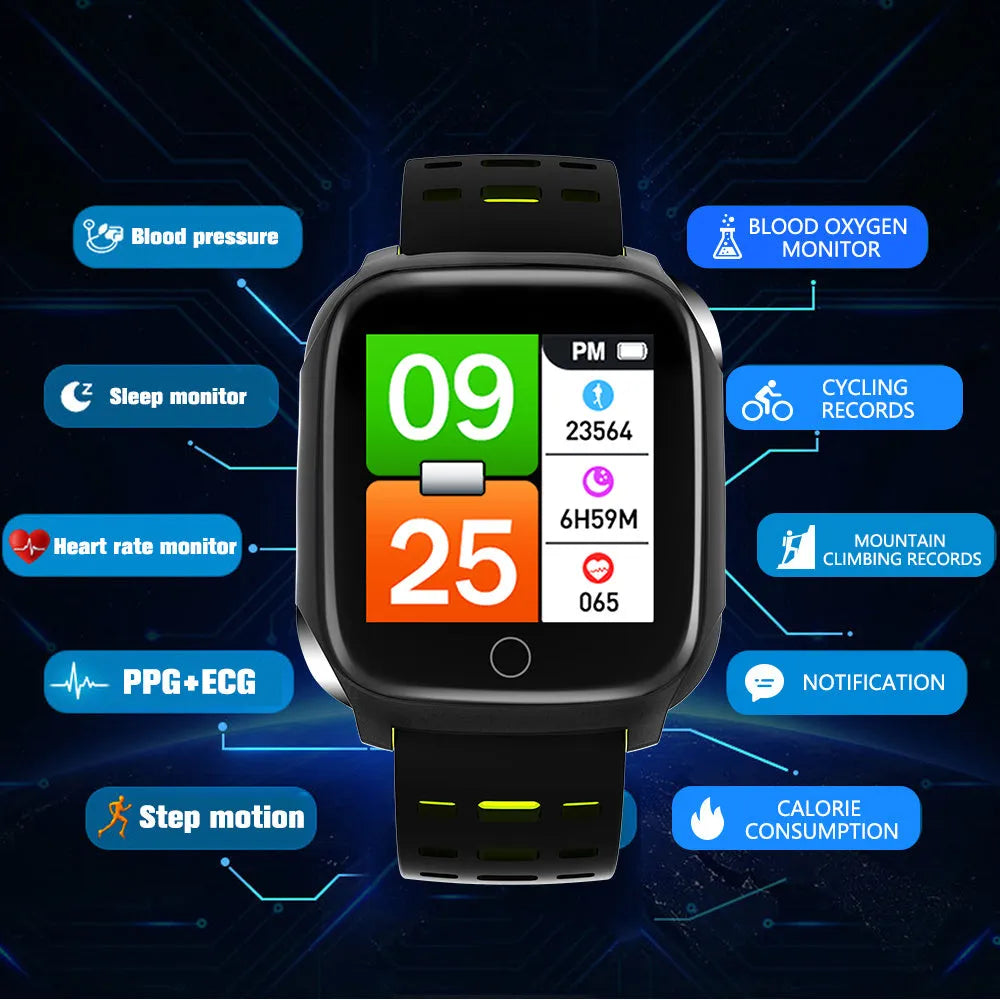F16 smart watch with silicone band showing ECG and heart rate display on wrist.