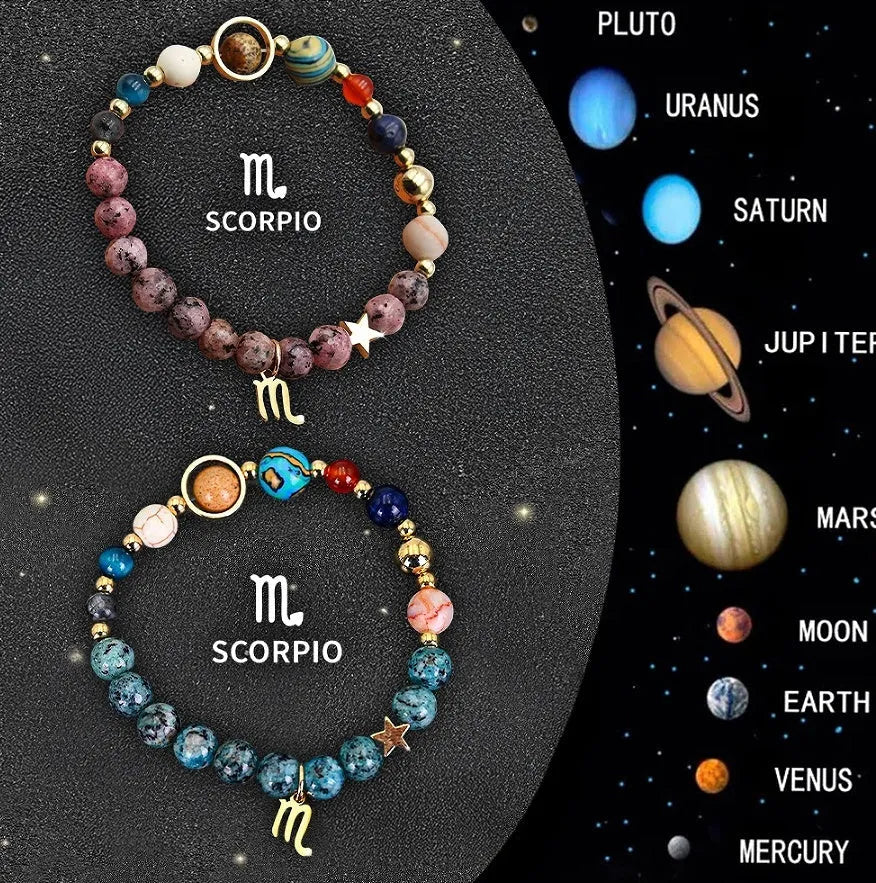 Twelve Zodiac Sign Beaded Bracelet Set with natural stone beads and adjustable 18-22cm length on a wrist