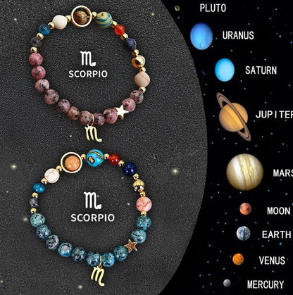 Twelve Zodiac Sign Beaded Bracelet Set with natural stone beads and adjustable 18-22cm length on a wrist