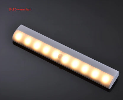 LED human body induction magnetic closet light showing aluminium shell and magnetic attachment for wardrobe installation